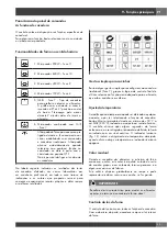 Preview for 103 page of Fulgor Milano COMPACT 45 Instructions For Installation And Use Manual