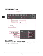 Preview for 70 page of Fulgor Milano CREATIVE CCMO 4511 TC Manual