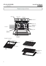 Предварительный просмотр 6 страницы Fulgor Milano F1SM S1 Series Use & Care Manual