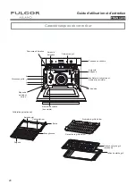 Предварительный просмотр 28 страницы Fulgor Milano F1SM S1 Series Use & Care Manual