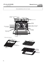 Предварительный просмотр 50 страницы Fulgor Milano F1SM S1 Series Use & Care Manual