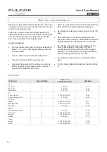 Preview for 12 page of Fulgor Milano F1SM30 1 Series Use & Care Manual