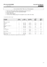 Preview for 15 page of Fulgor Milano F1SM30 1 Series Use & Care Manual