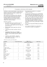 Preview for 56 page of Fulgor Milano F1SM30 1 Series Use & Care Manual