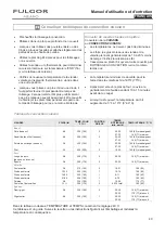 Preview for 49 page of Fulgor Milano F1SP24 1 Series Use & Care Manual