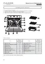 Preview for 86 page of Fulgor Milano F1SP24 1 Series Use & Care Manual