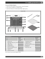 Preview for 81 page of Fulgor Milano F1SP24*2 Use & Care Manual