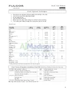 Preview for 21 page of Fulgor Milano F1SP30*2 series Use & Care Manual