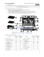 Preview for 57 page of Fulgor Milano F1SP30*2 series Use & Care Manual