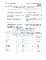 Preview for 81 page of Fulgor Milano F1SP30*2 series Use & Care Manual