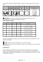 Preview for 14 page of Fulgor Milano F4DWS24SS1 User Manual