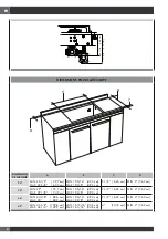 Preview for 28 page of Fulgor Milano F4GK24 1 Series Installation Instructions Manual