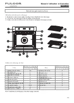 Preview for 55 page of Fulgor Milano F4SP30 1 Use & Care Manual