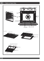 Preview for 8 page of Fulgor Milano F4SP30 3 Series Use & Care Manual