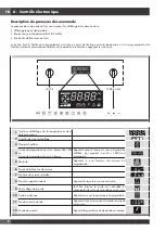 Preview for 44 page of Fulgor Milano F4SP30 3 Series Use & Care Manual