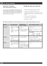 Preview for 82 page of Fulgor Milano F4SP30 3 Series Use & Care Manual