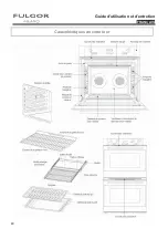 Preview for 40 page of Fulgor Milano F6DP30 1 Series Use & Care Manual