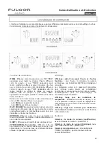 Preview for 41 page of Fulgor Milano F6DP30 1 Series Use & Care Manual