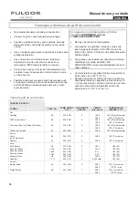 Preview for 86 page of Fulgor Milano F6DP30 1 Series Use & Care Manual