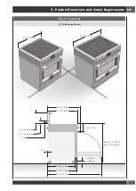 Preview for 7 page of Fulgor Milano F6PIR304S1 Installation Instructions Manual