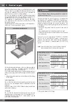 Preview for 14 page of Fulgor Milano F6PIR304S1 Installation Instructions Manual