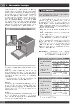 Preview for 30 page of Fulgor Milano F6PIR304S1 Installation Instructions Manual