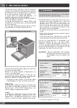 Preview for 46 page of Fulgor Milano F6PIR304S1 Installation Instructions Manual