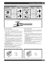 Preview for 49 page of Fulgor Milano F6PIR304S1 Installation Instructions Manual