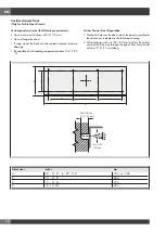 Preview for 14 page of Fulgor Milano F6PWD30 Series Instructions For Installation And Use Manual