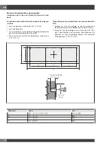 Preview for 30 page of Fulgor Milano F6PWD30 Series Instructions For Installation And Use Manual