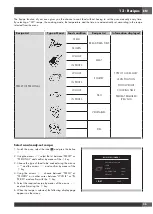 Preview for 27 page of Fulgor Milano F7DSPD24S1 Instructions For Installation And Use Manual