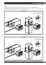 Preview for 29 page of Fulgor Milano F7DSPD24S1 Instructions For Installation And Use Manual