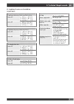 Preview for 5 page of Fulgor Milano F7IBM36O1-L Installation Manual