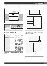 Preview for 36 page of Fulgor Milano F7IBM36O1-L Installation Manual