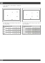 Предварительный просмотр 12 страницы Fulgor Milano F7IT30 1 Series Use & Care Manual