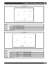 Предварительный просмотр 43 страницы Fulgor Milano F7IT30 1 Series Use & Care Manual