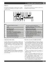 Предварительный просмотр 47 страницы Fulgor Milano F7IT30 1 Series Use & Care Manual