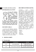 Preview for 28 page of Fulgor Milano FBC 4500 TC Manual