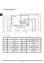 Preview for 58 page of Fulgor Milano FBC 4500 TC Manual