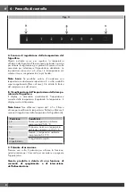 Preview for 10 page of Fulgor Milano FBF 290 NF ED User Manual