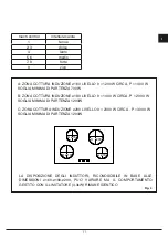 Preview for 11 page of Fulgor Milano FCH 905 ID TS G DWK Instructions For Installation And Use Manual