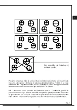 Preview for 13 page of Fulgor Milano FCH 905 ID TS G DWK Instructions For Installation And Use Manual