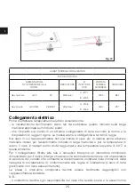 Preview for 24 page of Fulgor Milano FCH 905 ID TS G DWK Instructions For Installation And Use Manual