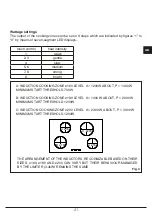 Preview for 41 page of Fulgor Milano FCH 905 ID TS G DWK Instructions For Installation And Use Manual