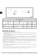 Preview for 54 page of Fulgor Milano FCH 905 ID TS G DWK Instructions For Installation And Use Manual