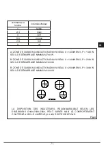 Preview for 71 page of Fulgor Milano FCH 905 ID TS G DWK Instructions For Installation And Use Manual