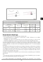 Preview for 85 page of Fulgor Milano FCH 905 ID TS G DWK Instructions For Installation And Use Manual