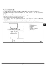 Preview for 97 page of Fulgor Milano FCH 905 ID TS G DWK Instructions For Installation And Use Manual