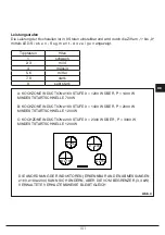 Preview for 101 page of Fulgor Milano FCH 905 ID TS G DWK Instructions For Installation And Use Manual