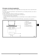 Preview for 127 page of Fulgor Milano FCH 905 ID TS G DWK Instructions For Installation And Use Manual